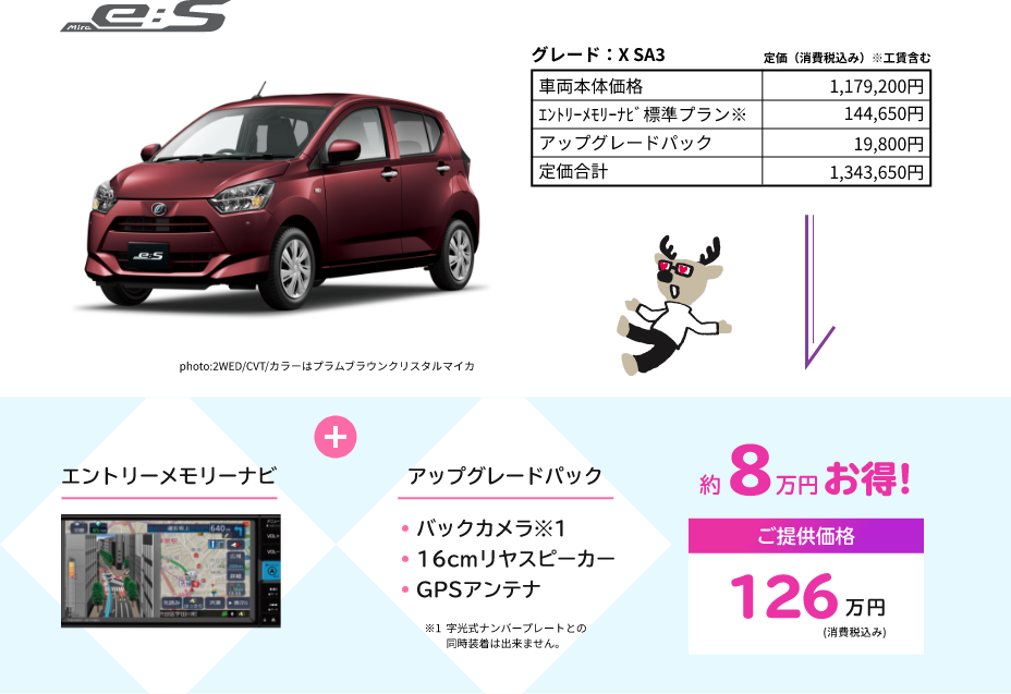 e:s　エントリーメモリーナビ＋アップグレードパック　約8万円お得!